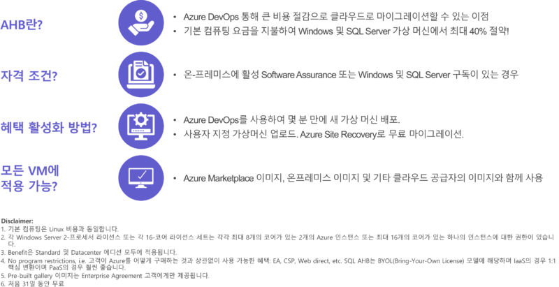 Azure DevOps 서비스 – 엠클라우드브리지