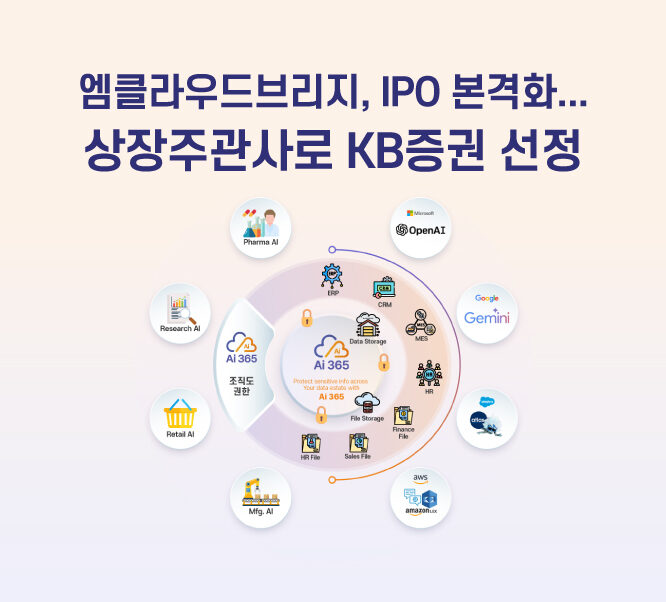 엠클라우드브리지, IPO 본격화…상장주관사로 KB증권 선정