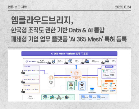 엠클라우드브리지, 한국형 조직도 권한 기반 Data & AI 통합 폐쇄형 기업 업무 플랫폼 'Ai 365 Mesh' 특허 등록