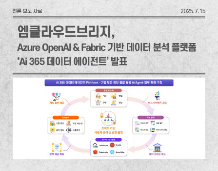 엠클라우드브리지, Azure OpenAI & Fabric 기반 데이터 분석 플랫폼  ‘Ai 365 데이터 에이전트’ 발표