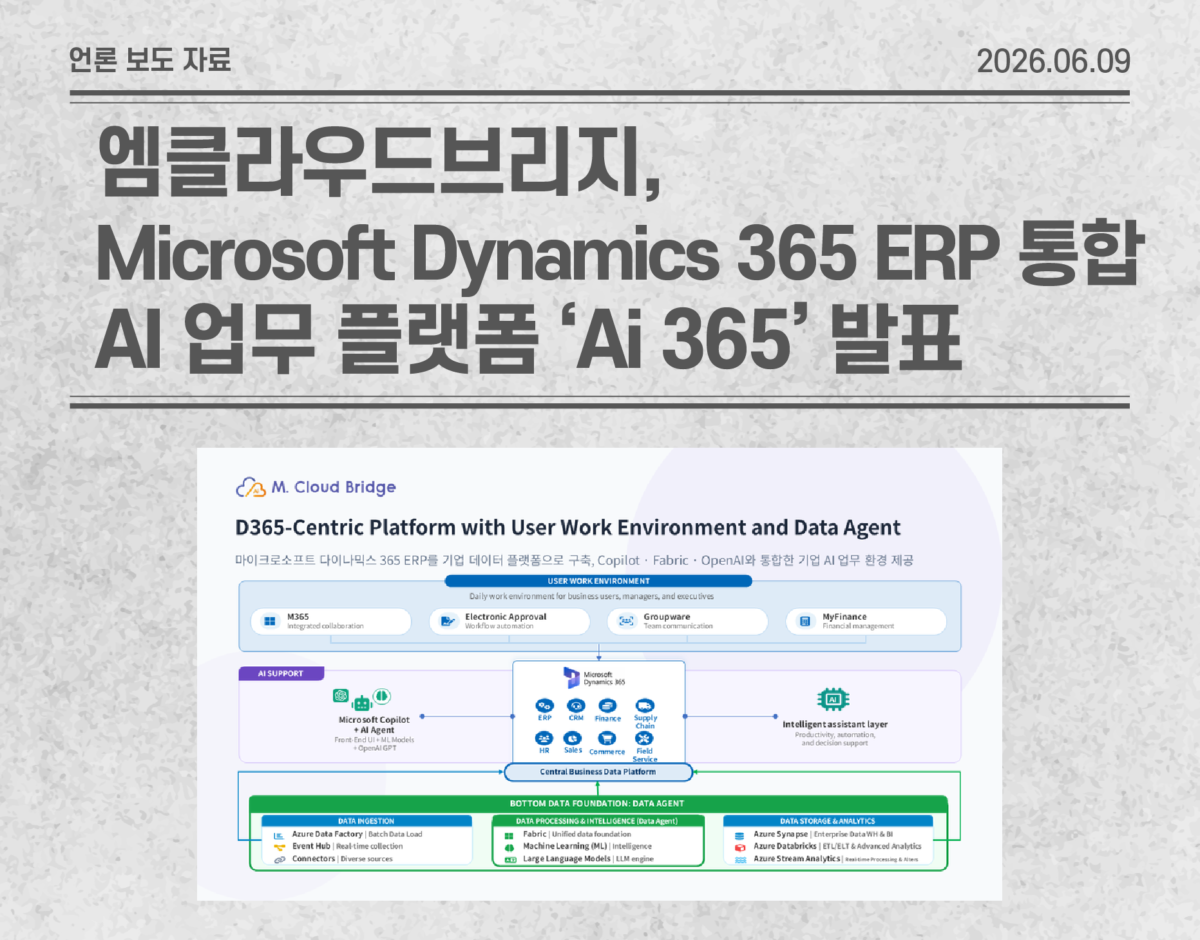 엠클라우드브리지 Microsoft Dynamics 365 ERP 통합 AI 업무 플랫폼 ‘Ai 365’ 발표