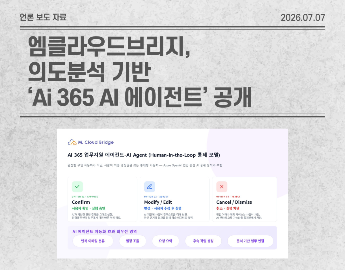 엠클라우드브리지, 의도분석 기반 ‘Ai 365 AI 에이전트’ 공개