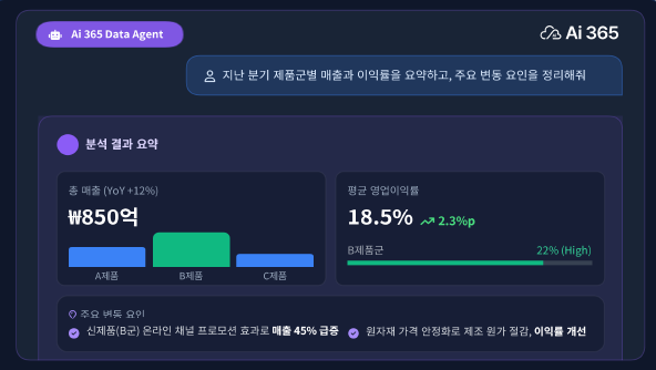 Ai 365 데이터 에이전트 히어로 이미지