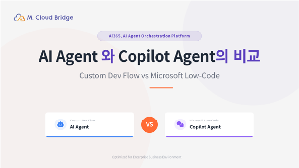 AI Agent vs Copilot Agent 히어로 이미지